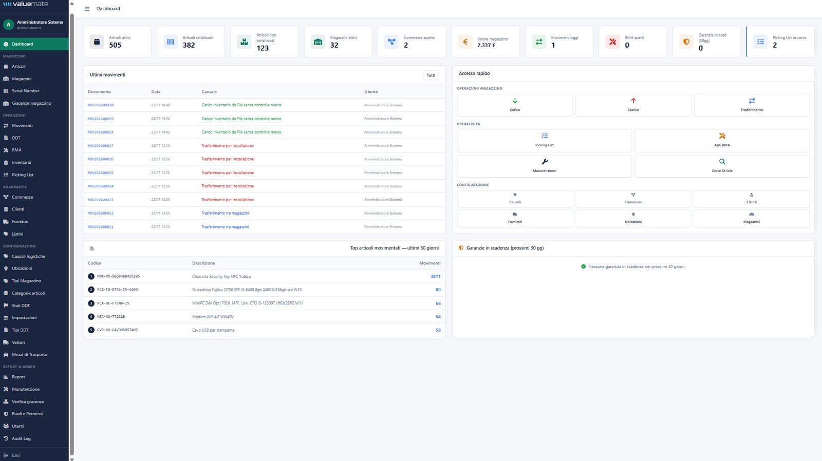 Dashboard operativa di StockWave, con KPI di magazzino, ultimi movimenti e accesso rapido alle operazioni